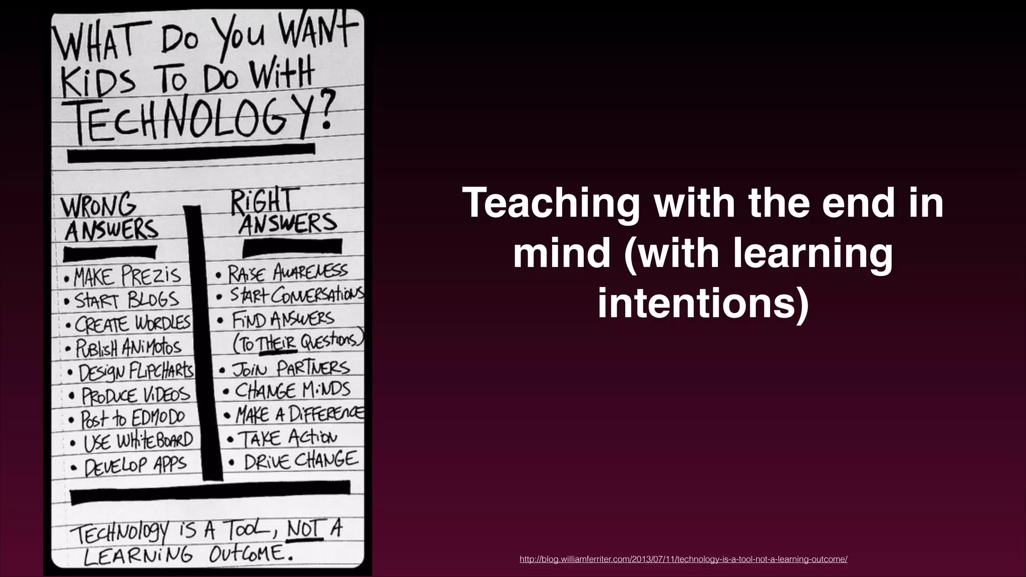 Teaching with the end in
mind (with learning
intentions)
http://blog.williamferriter.com/2013/07/11/technology-is-a-tool-not-a-learning-outcome/
 