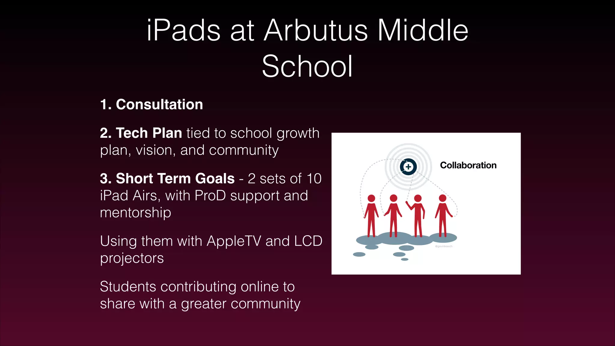 iPads at Arbutus Middle
School
1. Consultation!
2. Tech Plan tied to school growth
plan, vision, and community
3. Short Term Goals - 2 sets of 10
iPad Airs, with ProD support and
mentorship
Using them with AppleTV and LCD
projectors
Students contributing online to
share with a greater community
 