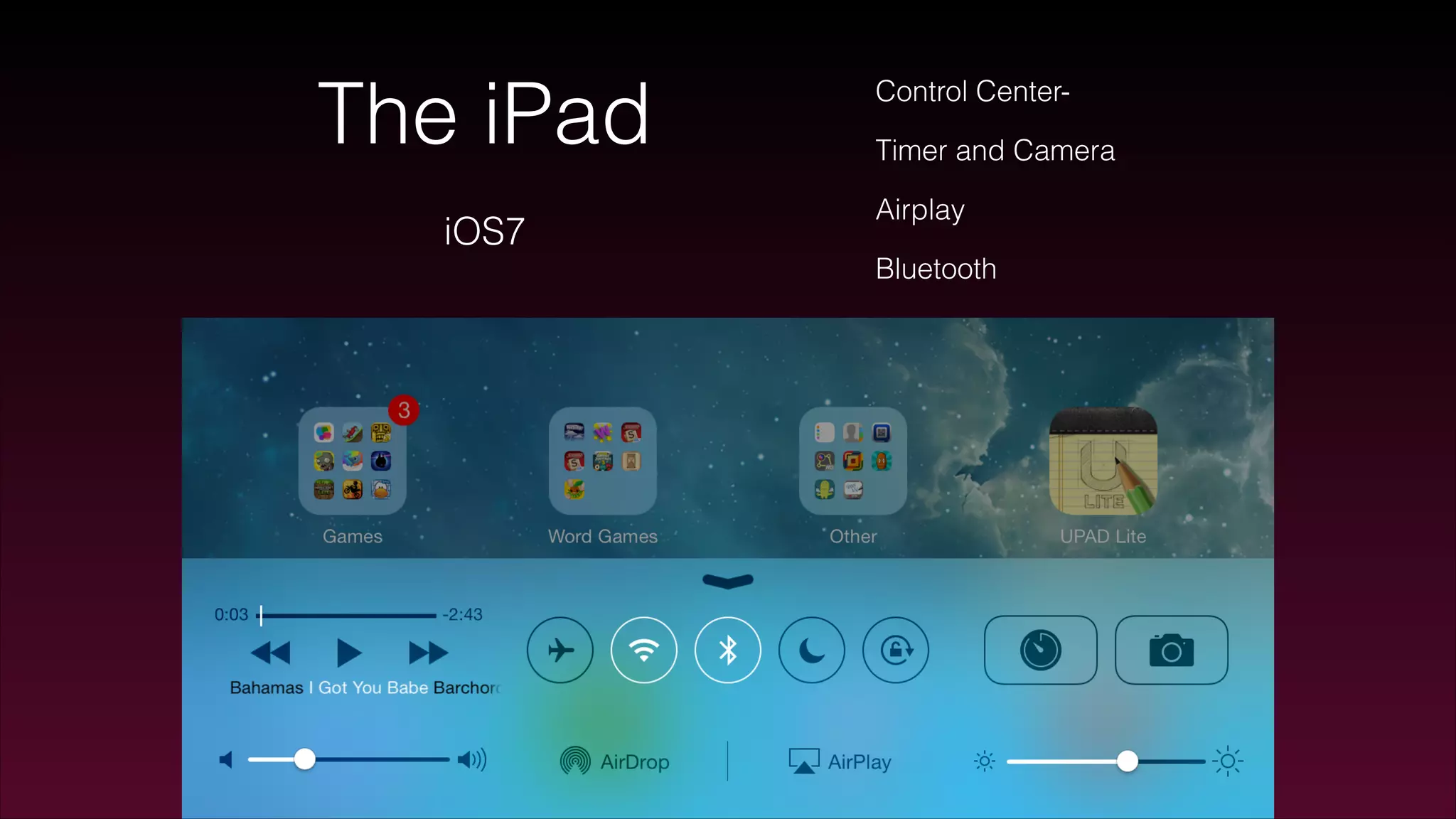 The iPad Control Center-
Timer and Camera
Airplay
Bluetooth
iOS7
 