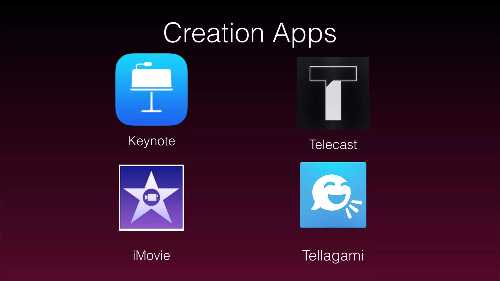Creation Apps
iMovie
Keynote Telecast
Tellagami
 