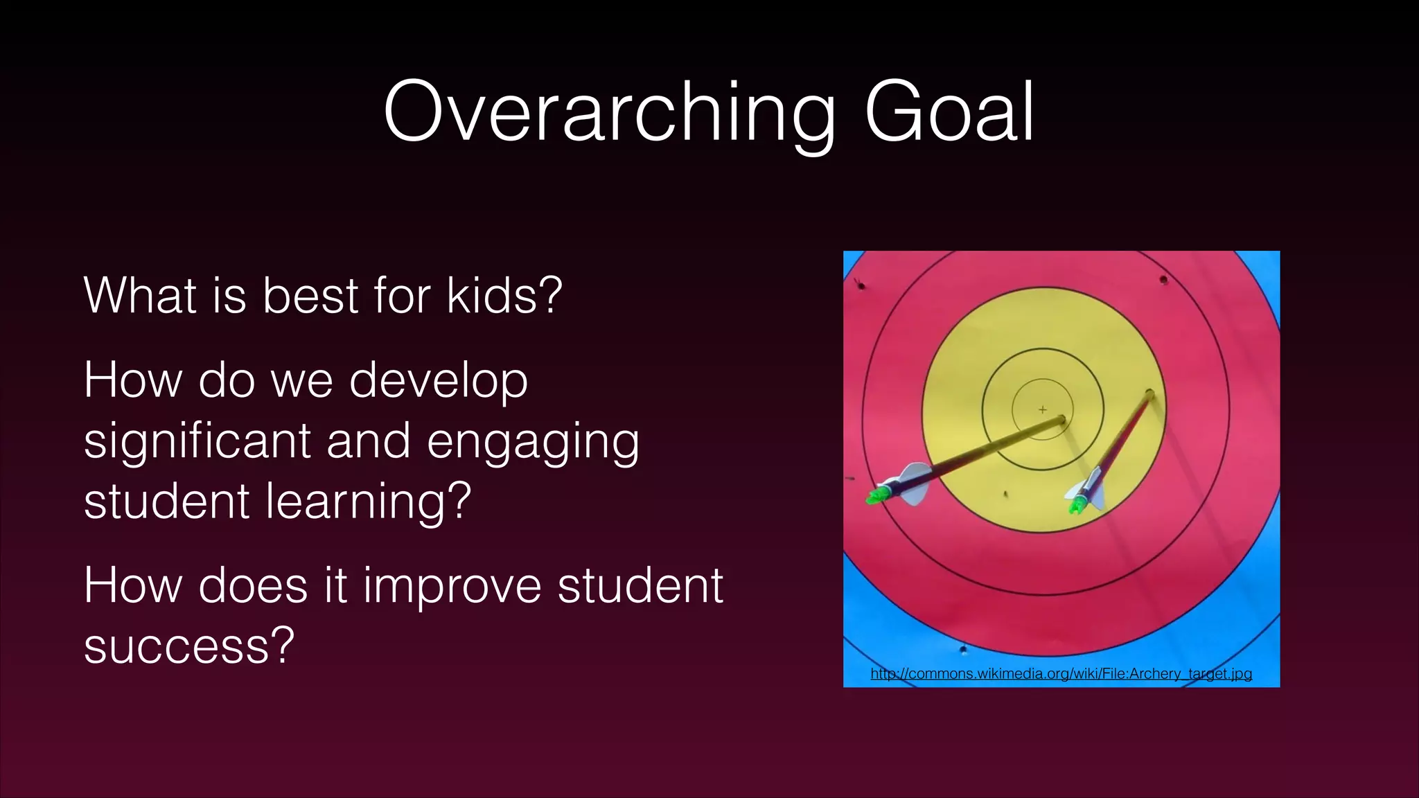 Overarching Goal
What is best for kids?
How do we develop
signiﬁcant and engaging
student learning?
How does it improve student
success? http://commons.wikimedia.org/wiki/File:Archery_target.jpg
 