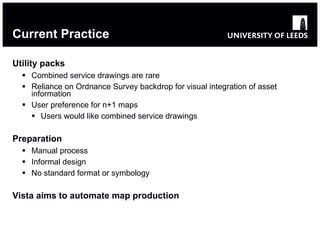 Current Practice Utility packs Combined service drawings are rare Reliance on Ordnance Survey backdrop for visual integration of asset information User preference for n+1 maps Users would like combined service drawings Preparation Manual process Informal design No standard format or symbology Vista aims to automate map production   