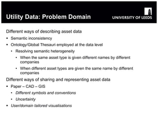 Utility Data: Problem Domain Different ways of describing asset data Semantic inconsistency Ontology/Global Thesauri employed at the data level Resolving semantic heterogeneity When the same asset type is given different names by different companies When different asset types are given the same name by different companies Different ways of sharing and representing asset data Paper – CAD – GIS Different symbols and conventions Uncertainty User/domain tailored visualisations 