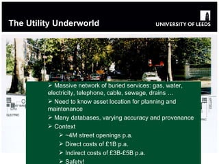 The Utility Underworld  Massive network of buried services: gas, water, electricity, telephone, cable, sewage, drains … Need to know asset location for planning and maintenance Many databases, varying accuracy and provenance Context ~4M street openings p.a. Direct costs of £1B p.a. Indirect costs of £3B-£5B p.a. Safety! 