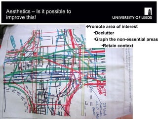 Aesthetics – Is it possible to improve this! Promote area of interest Declutter Graph the non-essential areas Retain context 