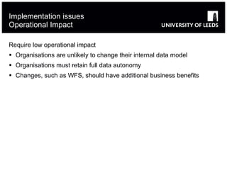 Implementation issues Operational Impact Require low operational impact Organisations are unlikely to change their internal data model Organisations must retain full data autonomy Changes, such as WFS, should have additional business benefits 
