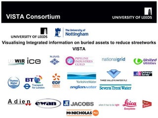 VISTA Consortium Visualising Integrated information on buried assets to reduce streetworks VISTA 