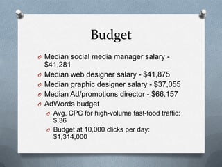 Budget
O Median social media manager salary -
    $41,281
O   Median web designer salary - $41,875
O   Median graphic designer salary - $37,055
O   Median Ad/promotions director - $66,157
O   AdWords budget
    O Avg. CPC for high-volume fast-food traffic:
      $.36
    O Budget at 10,000 clicks per day:
      $1,314,000
 