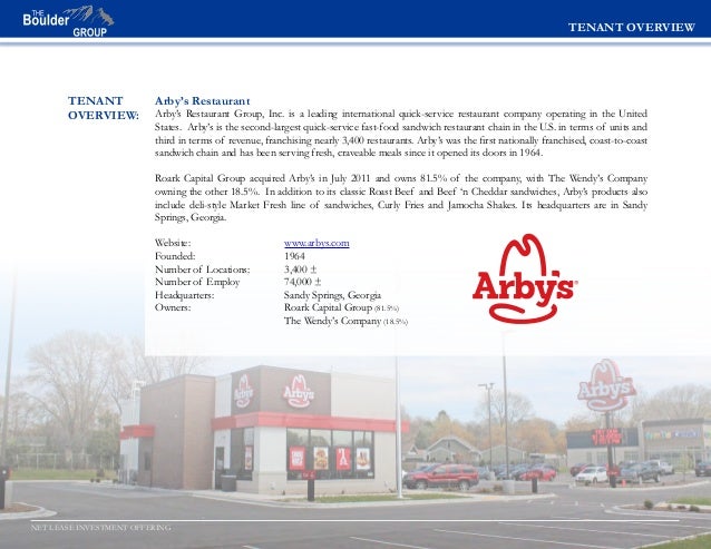 arby s restaurant group