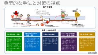 ① メールサーバ・GW
・メールサーバ・GWでマルウエアを
発見できず、メールを通過させている
DC
(認証サーバ）
1
2
• FileShare
ファイル
サーバー
秘秘 3
攻撃者
Internet
標的PC
秘秘 0
4
② PC
・AVは検知・駆除せず
・RATのインストールに成功
・外部からの操作が行われた
・パスワードによるデータ保護
③ サーバー・ITインフラ
・PCなどの統制
5
⑤ DC:ID管理・認証サーバ
・IDやPCなどの設定を管理する
ドメイン管理者権限を奪取
④ファイルの転送
・ファイル転送機能等で外部へ
秘秘
ファイア
ウォール
①攻撃の検知・防御
②PCやサーバーの
権限・設定
③適切な情報保護
④システム的な統制と
モニタ（監視・監査）
⑤教育・啓発・訓練
必要とされる視点
ネットワーク：PC等
に到達する攻撃を減少
させる
ホスト：最新の攻撃を
検知しやすい環境
検出：ネットワークや
ログから攻撃を検知・
検出する
マルウエアが動作しな
い、他のPCやサーバ
に侵入が困難なシステ
ム・設定を実装する
特に、認証サーバーの
設定には配慮する
ファイル（データ）を
盗まれても、情報が漏
れないような暗号を
使った保護を、多段階
で行う
PCやサーバ、ネット
ワーク接続を、一括し
て管理できる仕組みを
構築する
この仕組みに基づいた
モニタを行い、監視や
監査の元データとする
利用者への教育は不可
欠、管理者に対する教
育も忘れずに行う
事故を想定した訓練を
定期的に実施すること
も重要
事件の概要
 