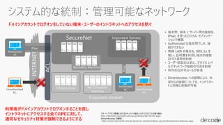 INTERNET
IPsec
Corporate intranet
SecureNet Important Servers
Boundary Machine
Infrastructure
DNS
Wins
DHCP
DC
No Compliant
Machine
Mac/*NIX
XBOX
LAB
Tablet
phone
Authorized
PC
Unauthorized
PC
28
ACL
リモート アクセス環境におけるセキュリティ強化へのマイクロソフトの取り組み
http://technet.microsoft.com/ja-jp/library/bb735234.aspx
DirectAccess の機能:
http://www.microsoft.com/ja-jp/server-cloud/windows-server/directaccess-features.aspx
Authorized
PC
IPsec
Unauthorized
PC
• 端末間、端末 / サーバー間の接続を、
IPsec を使ったロジカル セグメンテー
ションで構築
• Authorized な端末間でしか、接
続ができない
• 無線 LAN の場合も、802.1x を
使い、証明書を利用し端末の接続
許可と排除を制御
• ユーザー認証の以前に、デバイス レベ
ルでネットワーク接続の可否を制御
• 例外的な許可ルールが容易
• DirectAccess への展開により、外
部からの接続についても、イントラネッ
トと同様に制御が可能
ドメインアカウントでログオンをしていない端末・ユーザーのイントラネットへのアクセスを防ぐ
利用者がドメインアカウントでログオンすることを促し
イントラネットにアクセスする全てのPCに対して、
適切なセキュリティ対策が強制できるようにする
 