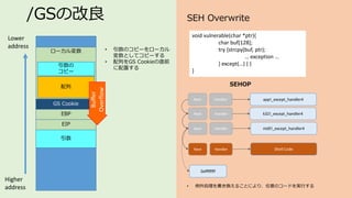 /GSの改良
引数
EIP
EBP
ローカル変数
Lower
address
Higher
address
GS Cookie
• 引数のコピーをローカル
変数としてコピーする
• 配列をGS Cookieの直前
に配置する
SEH Overwrite
void vulnerable(char *ptr){
char buf[128];
try {strcpy(buf, ptr);
… exception …
} except(…) { }
}
配列
引数の
コピー
SEHOP
• 例外処理を書き換えることにより、任意のコードを実行する
Next Handler app!_except_handler4
k32!_except_handler4
ntdll!_except_handler4
0xffffffff
Next Handler
Next Handler
Shell CodeNext Handler
Buffer
Overflow
 