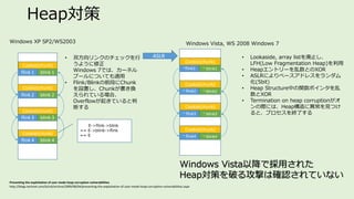 Heap対策
flink 1 blink 1
flink 2 blink 2
flink 3 blink 3
flink 4 blink 4
Cookie(chunk)
Cookie(chunk)
Cookie(chunk)
Cookie(chunk)
• 双方向リンクのチェックを行
うように修正
Windows 7では、カーネル
プールについても適用
• Flink/Blinkの前段にChunk
を設置し、Chunkが書き換
えられている場合、
Overflowが起きていると判
断する
Windows XP SP2/WS2003
Preventing the exploitation of user mode heap corruption vulnerabilities
http://blogs.technet.com/b/srd/archive/2009/08/04/preventing-the-exploitation-of-user-mode-heap-corruption-vulnerabilities.aspx
Windows Vista, WS 2008 Windows 7
• Lookaside, array listを廃止し、
LFH(Low Fragmentation Heap)を利用
• Heapエントリーを乱数とのXOR
• ASLRによりベースアドレスをランダム
化(5bit)
• Heap Structure中の関数ポインタを乱
数とXOR
• Termination on heap corruptionがオ
ンの際には、Heap構造に異常を見つけ
ると、プロセスを終了する
~flink1 ~ blink1
~ flink2 ~ blink2
~ flink3 ~ blink3
~ flink4 ~ blink4
Cookie(chunk)
Cookie(chunk)
Cookie(chunk)
Cookie(chunk)
Windows Vista以降で採用された
Heap対策を破る攻撃は確認されていない
E->flink->blink
== E->blink->flink
== E
ASLR
 
