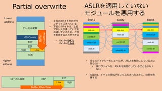 Partial overwrite
Lower
address
Higher
address
• 上位の2バイトだけがラ
ンダマイズされている
• 下位の2バイトは、上位
アドレスが違っていても
共通しているため、これ
を利用することができる
• 0x1446047c
0x14461846
引数
EIP
EBP
ローカル変数
GS Cookie
High Low
Buffer
Overflow
app.exe
user32.dll
ssleay32.dll
ntdll.dll
app.exe
user32.dll
ssleay32.dll
ntdll.dll
app.exe
user32.dll
ssleay32.dll
ntdll.dll
Boot1 Boot2 Boot3
• 全てのバイナリーモジュールが、ASLRを有効にしているとは
限らない
• 実行ファイルが、ASLRを無効にしていることも少なく
ない
• ASLRは、すべての領域がランダム化されたときに、効果を発
揮する
ASLRを適用していない
モジュールを悪用する
EBPローカル変数 EIP
Low High
Buffer Overflow
 
