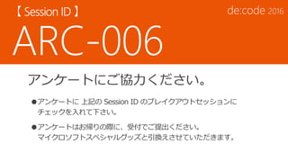 アンケートにご協力ください。
●アンケートに 上記の Session ID のブレイクアウトセッションに
チェックを入れて下さい。
●アンケートはお帰りの際に、受付でご提出ください。
マイクロソフトスペシャルグッズと引換えさせていただきます。
 