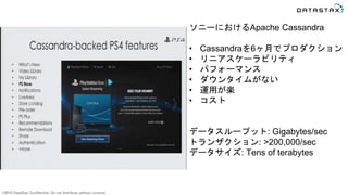 ©2015 DataStax Confidential. Do not distribute without consent.
ソニーにおけるApache Cassandra
• Cassandraを6ヶ月でプロダクション
• リニアスケーラビリティ
• パフォーマンス
• ダウンタイムがない
• 運用が楽
• コスト
データスループット: Gigabytes/sec
トランザクション: >200,000/sec
データサイズ: Tens of terabytes
 