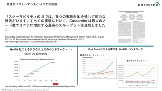 ©2015 DataStax Confidential. Do not distribute without consent.
高速なパフォーマンスとリニアな拡張
「スケーラビリティの点では、我々の実験全体を通して明白な
勝者がいます。すべての実験において、Cassandra は最大のノ
ード数でリニアに増加する最高のスループットを達成しました
」
Solving Big Data Challenges for Enterprise Application Performance Management, Tilman Rable, et al., August
2013, p. 10. Benchmark paper presented at the Very Large Database Conference, 2013.
http://vldb.org/pvldb/vol5/p1724_tilmannrabl_vldb2013.pdf
http://techblog.netflix.com/2011/11/benchmarking-cassandra-scalability-on.html
最高のスループット・・・
最小のレイテンシ・・・
Netflix 社によるクラウド上でのベンチマーク・・・ End Point 社による第三者 NoSQL ベンチマーク
 