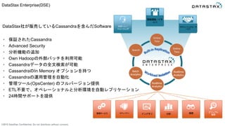 ©2015 DataStax Confidential. Do not distribute without consent.
セキュリティ
分析 検索 ビジュアル
監視
管理サービス インメモリ
開発環境／ドラ
イバ
プロフェッショナル・サ
ービス
サポート／
トレーニング
DataStax Enterprise(DSE)
• 保証されたCassandra
• Advanced Security
• 分析機能の追加
• Own Hadoopの外部バッチを利用可能
• Cassandraデータの全文検索が可能
• CassandraのIn Memory オプションを持つ
• Cassandraの運用管理を自動化
• 管理ツール(OpsCenter) のフルバージョン提供
• ETL不要で、オペレーショナルと分析環境を自動レプリケーション
• 24時間サポートを提供
DataStax社が販売しているCassandraを含んだSoftware
 
