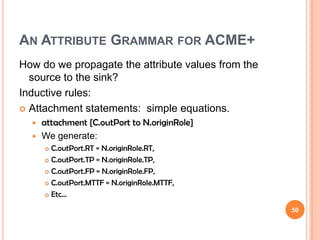 AN ATTRIBUTE GRAMMAR FOR ACME+
How do we propagate the attribute values from the
  source to the sink?
Inductive rules:
 Attachment statements: simple equations.
   attachment {C.outPort to N.originRole}
   We generate:
       C.outPort.RT = N.originRole.RT,
       C.outPort.TP = N.originRole.TP,

       C.outPort.FP = N.originRole.FP,

       C.outPort.MTTF = N.originRole.MTTF,

       Etc…


                                                    50
 