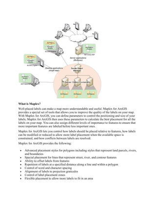 Maplex GIS software | DOCX