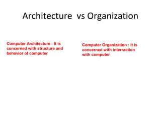 Computer generations (1950–present) | PPT | Computing | Technology ...