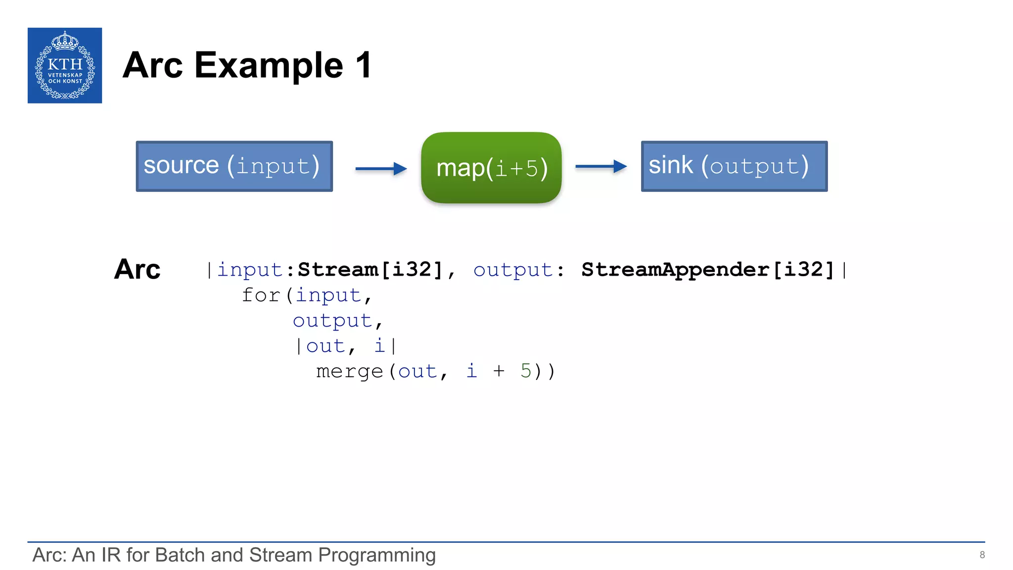 Arc: An IR for Batch and Stream Programming | PPT