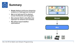 Arc: An IR for Batch and Stream Programming | PPT
