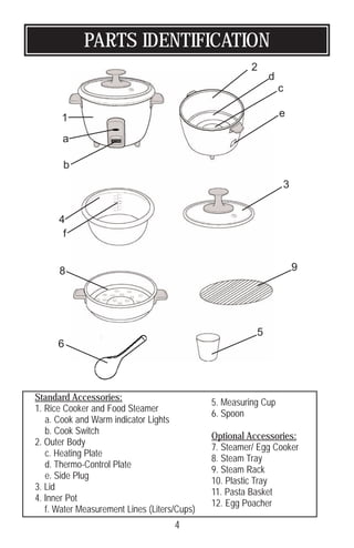 PARTS IDENTIFICATION
4
Standard Accessories:
1. Rice Cooker and Food Steamer
a. Cook and Warm indicator Lights
b. Cook Switch
2. Outer Body
c. Heating Plate
d. Thermo-Control Plate
e. Side Plug
3. Lid
4. Inner Pot
f. Water Measurement Lines (Liters/Cups)
5. Measuring Cup
6. Spoon
Optional Accessories:
7. Steamer/ Egg Cooker
8. Steam Tray
9. Steam Rack
10. Plastic Tray
11. Pasta Basket
12. Egg Poacher
1
a
c
d
e
2
b
3
4
f
5
6
8 9
 