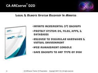 CA ARCserve® r16 Key Focus Areas7VirtualizationRapid disaster recovery, migration, and stand-by Cloud IntegrationSecure and cloud-enabled protectionCentralized ManagementHassle-free administration and reportingKey Product EnhancementsContinuing to deliver world-class solutions