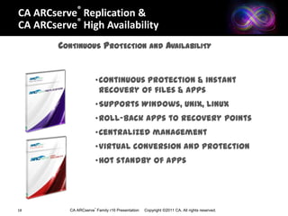 Centralized Management10Web-Based Management ConsoleCentralized Protection & MgmtIntuitive Web 2.0 DesignWeb Services – 3rd Party IntegrationModern Modular Approach