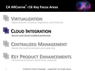 Other flexible licensing options