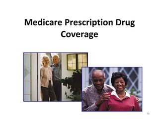 Medicare Prescription Drug Coverage 