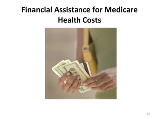Financial Assistance for Medicare Health Costs 