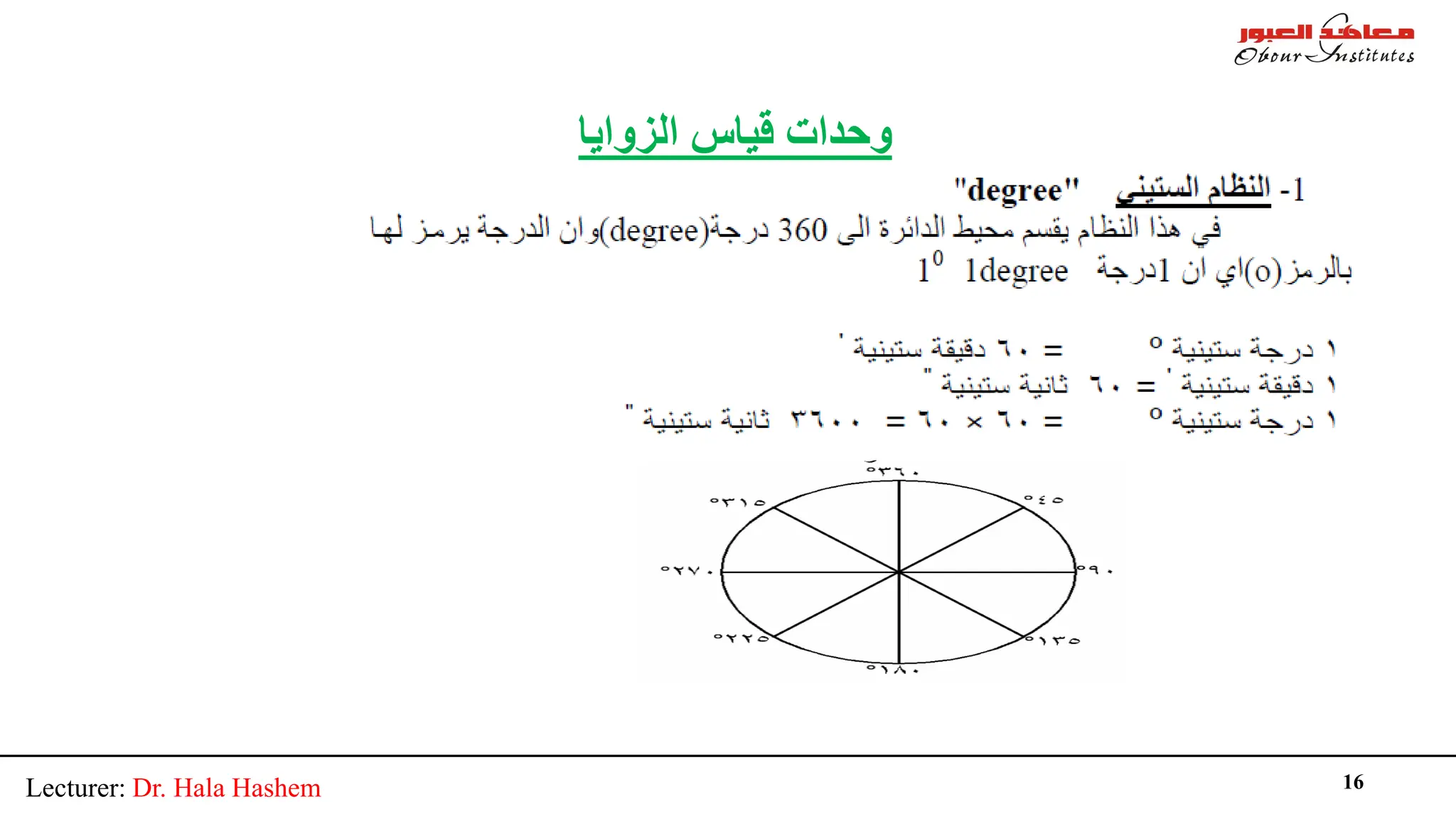 Lecturer: Dr. Hala Hashem 16
‫اﻟﺰواﯾﺎ‬ ‫ﻗﯿﺎس‬ ‫وﺣﺪات‬
 