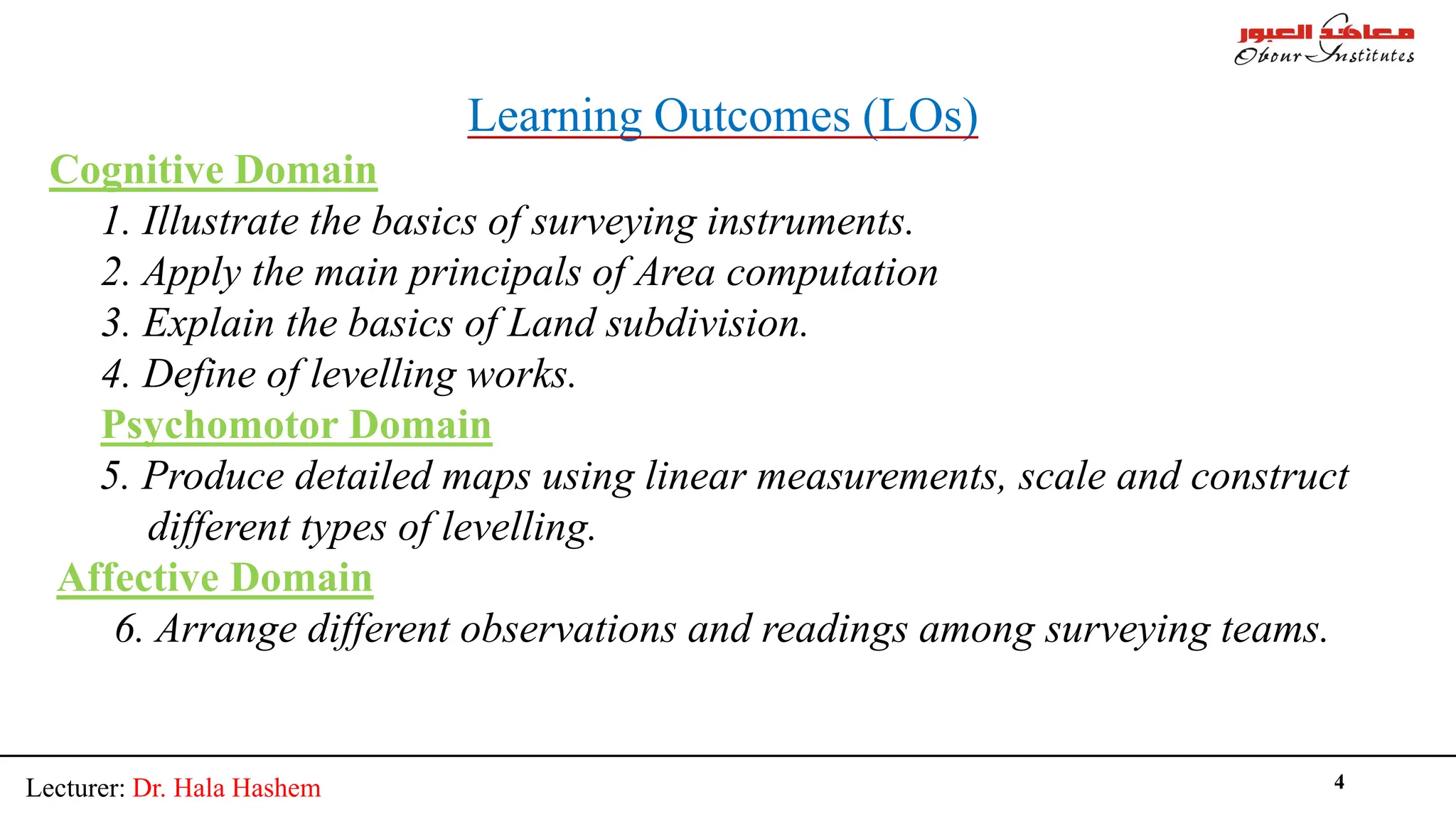 Lecturer: Dr. Hala Hashem 4
Learning Outcomes (LOs)
Cognitive Domain
1. Illustrate the basics of surveying instruments.
2. Apply the main principals of Area computation
3. Explain the basics of Land subdivision.
4. Define of levelling works.
Psychomotor Domain
5. Produce detailed maps using linear measurements, scale and construct
different types of levelling.
Affective Domain
6. Arrange different observations and readings among surveying teams.
 