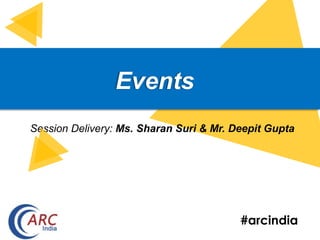 #arcindia
Events
Session Delivery: Ms. Sharan Suri & Mr. Deepit Gupta
 