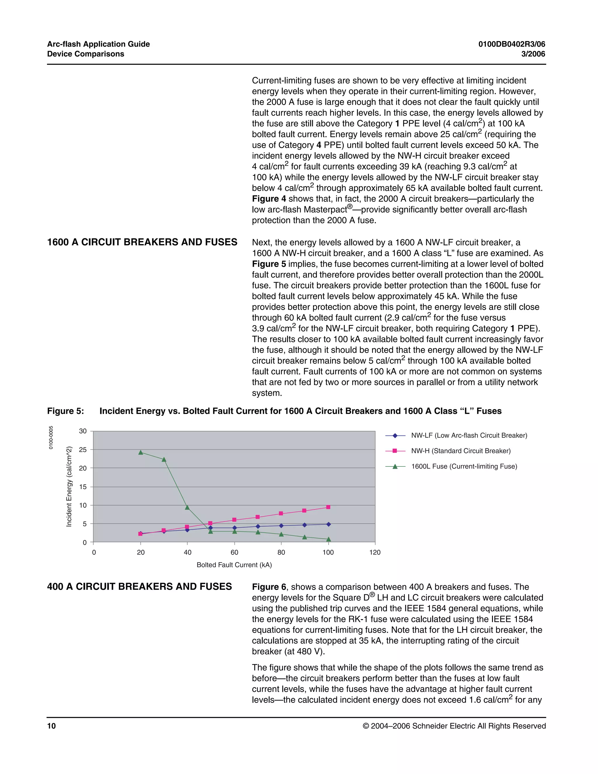 Arc-flash Application Guide 0100DB0402R3/06
Device Comparisons 3/2006
© 2004–2006 Schneider Electric All Rights Reserved10
Current-limiting fuses are shown to be very effective at limiting incident
energy levels when they operate in their current-limiting region. However,
the 2000 A fuse is large enough that it does not clear the fault quickly until
fault currents reach higher levels. In this case, the energy levels allowed by
the fuse are still above the Category 1 PPE level (4 cal/cm2
) at 100 kA
bolted fault current. Energy levels remain above 25 cal/cm2
(requiring the
use of Category 4 PPE) until bolted fault current levels exceed 50 kA. The
incident energy levels allowed by the NW-H circuit breaker exceed
4 cal/cm2
for fault currents exceeding 39 kA (reaching 9.3 cal/cm2
at
100 kA) while the energy levels allowed by the NW-LF circuit breaker stay
below 4 cal/cm2
through approximately 65 kA available bolted fault current.
Figure 4 shows that, in fact, the 2000 A circuit breakers—particularly the
low arc-flash Masterpact®
—provide significantly better overall arc-flash
protection than the 2000 A fuse.
1600 A CIRCUIT BREAKERS AND FUSES Next, the energy levels allowed by a 1600 A NW-LF circuit breaker, a
1600 A NW-H circuit breaker, and a 1600 A class “L” fuse are examined. As
Figure 5 implies, the fuse becomes current-limiting at a lower level of bolted
fault current, and therefore provides better overall protection than the 2000L
fuse. The circuit breakers provide better protection than the 1600L fuse for
bolted fault current levels below approximately 45 kA. While the fuse
provides better protection above this point, the energy levels are still close
through 60 kA bolted fault current (2.9 cal/cm2
for the fuse versus
3.9 cal/cm2
for the NW-LF circuit breaker, both requiring Category 1 PPE).
The results closer to 100 kA available bolted fault current increasingly favor
the fuse, although it should be noted that the energy allowed by the NW-LF
circuit breaker remains below 5 cal/cm2
through 100 kA available bolted
fault current. Fault currents of 100 kA or more are not common on systems
that are not fed by two or more sources in parallel or from a utility network
system.
400 A CIRCUIT BREAKERS AND FUSES Figure 6, shows a comparison between 400 A breakers and fuses. The
energy levels for the Square D® LH and LC circuit breakers were calculated
using the published trip curves and the IEEE 1584 general equations, while
the energy levels for the RK-1 fuse were calculated using the IEEE 1584
equations for current-limiting fuses. Note that for the LH circuit breaker, the
calculations are stopped at 35 kA, the interrupting rating of the circuit
breaker (at 480 V).
The figure shows that while the shape of the plots follows the same trend as
before—the circuit breakers perform better than the fuses at low fault
current levels, while the fuses have the advantage at higher fault current
levels—the calculated incident energy does not exceed 1.6 cal/cm2
for any
Figure 5: Incident Energy vs. Bolted Fault Current for 1600 A Circuit Breakers and 1600 A Class “L” Fuses
0 20 40 60 80 100
Bolted Fault Current (kA)
120
IncidentEnergy(cal/cm^2)
25
20
15
10
5
0
30
NW-LF (Low Arc-flash Circuit Breaker)
NW-H (Standard Circuit Breaker)
1600L Fuse (Current-limiting Fuse)
0100-0005
 