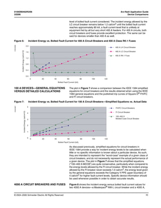 0100DB0402R3/06 Arc-flash Application Guide
3/2006 Device Comparisons
© 2004–2006 Schneider Electric All Rights Reserved 11
level of bolted fault current considered. The incident energy allowed by the
LC circuit breaker remains below 1.2 cal/cm2
until the bolted fault current
reaches approximately 80 kA, a fault current level that is unlikely at
equipment fed by all but very short 400 A feeders. For 400 A circuits, both
circuit breakers and fuses provide excellent protection. The same can be
said for devices smaller than 400 A as well.
100 A DEVICES—GENERAL EQUATIONS
VERSUS DETAILED CALCULATIONS
The plot in Figure 7 shows a comparison between the IEEE 1584 simplified
equations for circuit breakers and the results obtained when using the IEEE
1584 general equations and the published trip curves of Square D®
FH/FC
and FI circuit breakers.
As discussed previously, simplified equations for circuit breakers in
IEEE 1584 provide a way for incident energy levels to be calculated when
little or no specific information is known about a particular device. As such,
they are intended to represent the "worst-case" example of a given class of
circuit breakers, and do not necessarily represent the actual performance of
a given device. The plot in Figure 7 shows that the simplified equations
("100–400 A MCCB") are quite conservative, particularly when compared to
the energy levels allowed by the FI circuit breaker. While the incident energy
allowed by the FI breaker never exceeds 1.0 cal/cm2, the energy level given
by the general equations exceeds the Category 1 PPE upper boundary of
4 cal/cm2 for higher fault current levels. Specific device information should
be used whenever possible in order to obtain accurate results.
4000 A CIRCUIT BREAKERS AND FUSES Figure 8 shows the incident energy versus bolted fault current values for
two 4000 A devices—a Masterpact®
NW-L circuit breaker and a 4000 A,
Figure 6: Incident Energy vs. Bolted Fault Current for 400 A Circuit Breakers and 400 A Class RK-1 Fuses
0 20 40 60 80 100
Bolted Fault Current (kA)
120
2.0
1.6
1.2
0.8
0.4
IncidentEnergy(cal/cm^2)
0.0
400 A LH Circuit Breaker
400 A LC Circuit Breaker
400 A RK-1 Fuse
0100-0006
Figure 7: Incident Energy vs. Bolted Fault Current for 100 A Circuit Breakers—Simplified Equations vs. Actual Data
0 20 40 60 80 100
Bolted Fault Current (kA)
120
5
4
3
2
1
IncidentEnergy(cal/cm^2)
0
FH/FC Circuit Breakers
FI Circuit Breaker
100–400 A
Molded Case Circuit Breaker
0100-0007
 