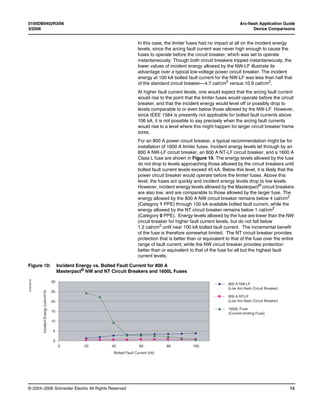 0100DB0402R3/06 Arc-flash Application Guide
3/2006 Device Comparisons
© 2004–2006 Schneider Electric All Rights Reserved 13
In this case, the limiter fuses had no impact at all on the incident energy
levels, since the arcing fault current was never high enough to cause the
fuses to operate before the circuit breaker, which was set to operate
instantaneously. Though both circuit breakers tripped instantaneously, the
lower values of incident energy allowed by the NW-LF illustrate its
advantage over a typical low-voltage power circuit breaker. The incident
energy at 100 kA bolted fault current for the NW-LF was less than half that
of the standard circuit breaker—4.7 cal/cm2
versus 10.9 cal/cm2
.
At higher fault current levels, one would expect that the arcing fault current
would rise to the point that the limiter fuses would operate before the circuit
breaker, and that the incident energy would level off or possibly drop to
levels comparable to or even below those allowed by the NW-LF. However,
since IEEE 1584 is presently not applicable for bolted fault currents above
106 kA, it is not possible to say precisely when the arcing fault currents
would rise to a level where this might happen for larger circuit breaker frame
sizes.
For an 800 A power circuit breaker, a typical recommendation might be for
installation of 1600 A limiter fuses. Incident energy levels let through by an
800 A NW-LF circuit breaker, an 800 A NT-LF circuit breaker, and a 1600 A
Class L fuse are shown in Figure 10. The energy levels allowed by the fuse
do not drop to levels approaching those allowed by the circuit breakers until
bolted fault current levels exceed 45 kA. Below this level, it is likely that the
power circuit breaker would operate before the limiter fuses. Above this
level, the fuses act quickly and incident energy levels drop to low levels.
However, incident energy levels allowed by the Masterpact® circuit breakers
are also low, and are comparable to those allowed by the larger fuse. The
energy allowed by the 800 A NW circuit breaker remains below 4 cal/cm2
(Category 1 PPE) through 100 kA available bolted fault current, while the
energy allowed by the NT circuit breaker remains below 1 cal/cm2
(Category 0 PPE). Energy levels allowed by the fuse are lower than the NW
circuit breaker for higher fault current levels, but do not fall below
1.2 cal/cm2 until near 100 kA bolted fault current. The incremental benefit
of the fuse is therefore somewhat limited. The NT circuit breaker provides
protection that is better than or equivalent to that of the fuse over the entire
range of fault current, while the NW circuit breaker provides protection
better than or equivalent to that of the fuse for all but the highest fault
current levels.
Figure 10: Incident Energy vs. Bolted Fault Current for 800 A
Masterpact®
NW and NT Circuit Breakers and 1600L Fuses
25
20
15
10
5
0
0 20 40 60 80 100
30
Bolted Fault Current (kA)
IncidentEnergy(cal/cm^2)
800 A NW-LF
(Low Arc-flash Circuit Breaker)
800 A NT-LF
(Low Arc-flash Circuit Breaker)
1600L Fuse
(Current-limiting Fuse)
0100-0010
 