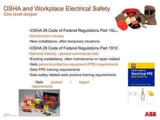 OSHA and Workplace Electrical Safety
One level deeper
© ABB Inc.
April 19, 2011 | Slide
8
•OSHA 29 Code of Federal Regulations Part 1926
•Construction industry
•New installations, often temporary situations
•OSHA 29 Code of Federal Regulations Part 1910
•General industry / general commercial sites
•Existing installations, often maintenance or repair related
•Sets personal protective equipment (PPE) requirements
•Sets PPE training requirements
•Sets safety related work practice training requirements
•Sets lockout / tagout
requirements
 