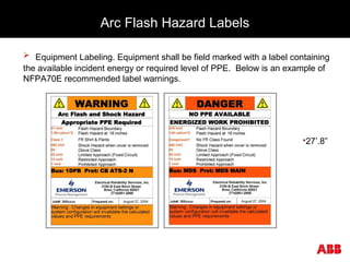 Arc Flash Hazard Labels
 Equipment Labeling. Equipment shall be field marked with a label containing
the available incident energy or required level of PPE. Below is an example of
NFPA70E recommended label warnings.
27’.8”
 