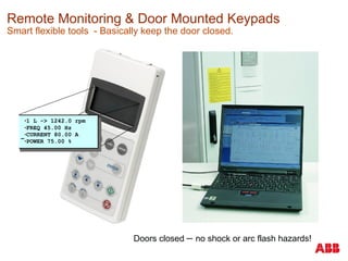 
Remote Monitoring & Door Mounted Keypads
Smart flexible tools - Basically keep the door closed.
1 L -> 1242.0 rpm
FREQ 45.00 Hz
CURRENT 80.00 A
POWER 75.00 %
Doors closed – no shock or arc flash hazards!
 
