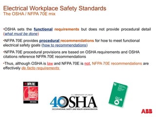 Electrical Workplace Safety Standards
The OSHA / NFPA 70E mix
OSHA sets the functional requirements but does not provide procedural detail
(what must be done)
NFPA 70E provides procedural recommendations for how to meet functional
electrical safety goals (how to recommendations)
NFPA 70E procedural provisions are based on OSHA requirements and OSHA
citations reference NFPA 70E recommendations
Thus, although OSHA is law and NFPA 70E is not, NFPA 70E recommendations are
effectively de facto requirements
 
