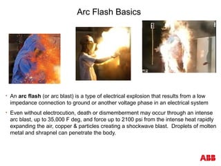 Arc Flash as it Relates to AC Drives | PPT