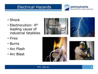 PPT- 054-01 5
Electrical Hazards
• Shock
• Electrocution: 4th
leading cause of
industrial fatalities
• Fires
• Burns
• Arc Flash
• Arc Blast
 
