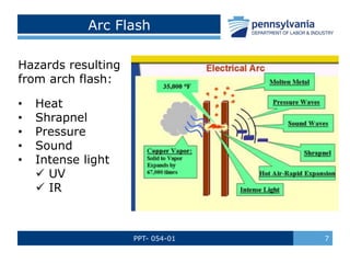 PPT- 054-01 7
Arc Flash
Hazards resulting
from arch flash:
• Heat
• Shrapnel
• Pressure
• Sound
• Intense light
 UV
 IR
 
