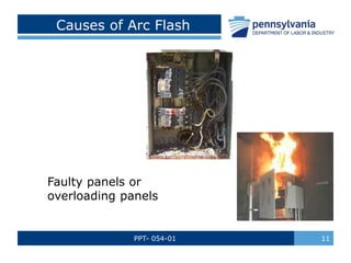 PPT- 054-01 11
Causes of Arc Flash
Faulty panels or
overloading panels
 