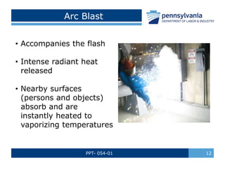 PPT- 054-01 12
Arc Blast
• Accompanies the flash
• Intense radiant heat
released
• Nearby surfaces
(persons and objects)
a...