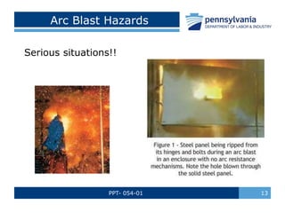 PPT- 054-01 13
Arc Blast Hazards
Serious situations!!
 