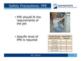 PPT- 054-01 37
Safety Precautions: PPE
• PPE should fit the
requirements of
the job
• Specific level of
PPE is required
 